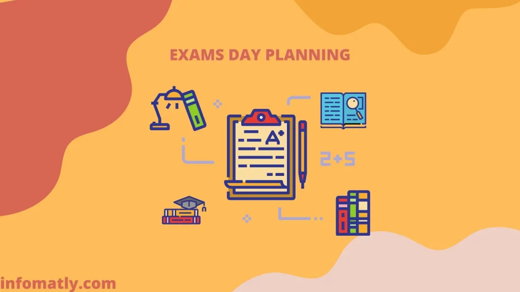 Plan your exam day